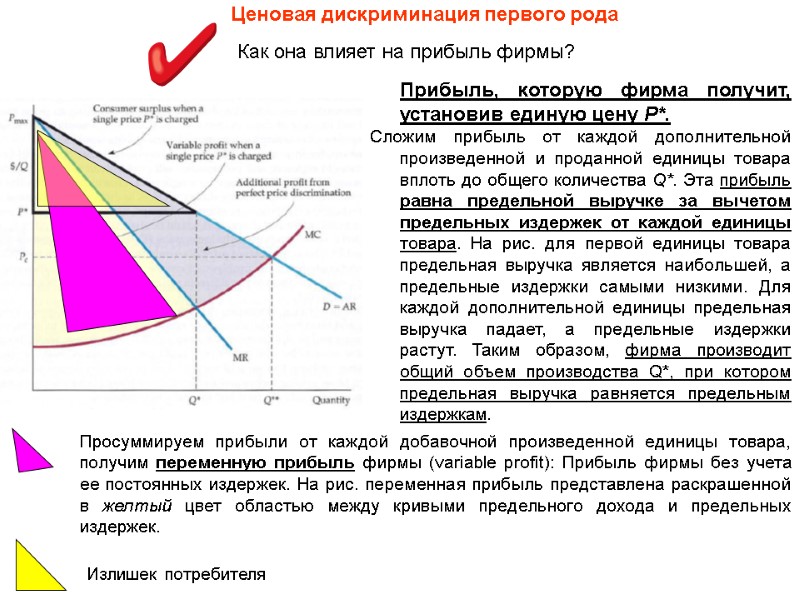 Прибыль, которую фирма получит, установив единую цену P*.  Сложим прибыль от каждой дополнительной